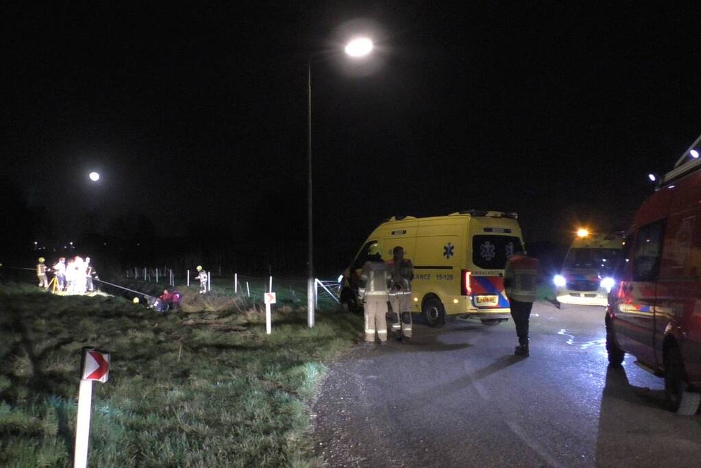 Auto aangetroffen in sloot