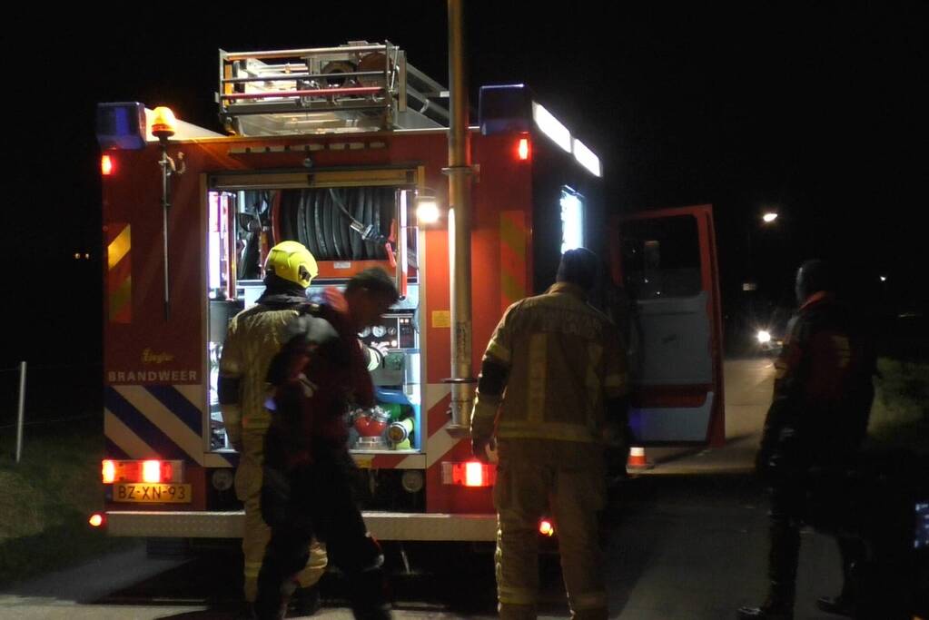 Auto aangetroffen in sloot