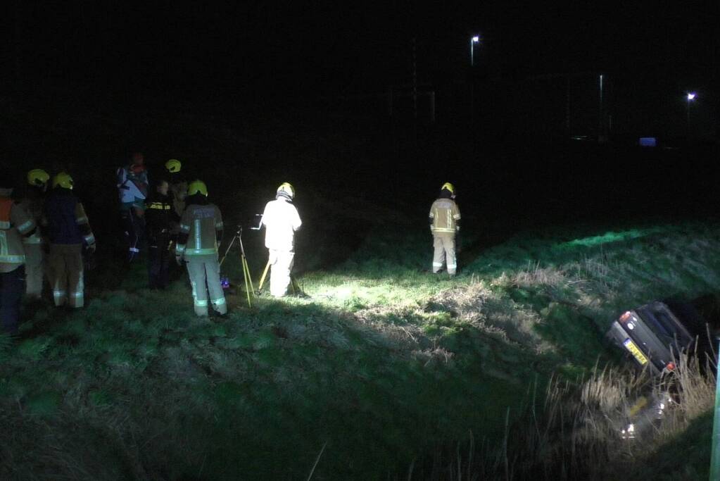 Auto aangetroffen in sloot