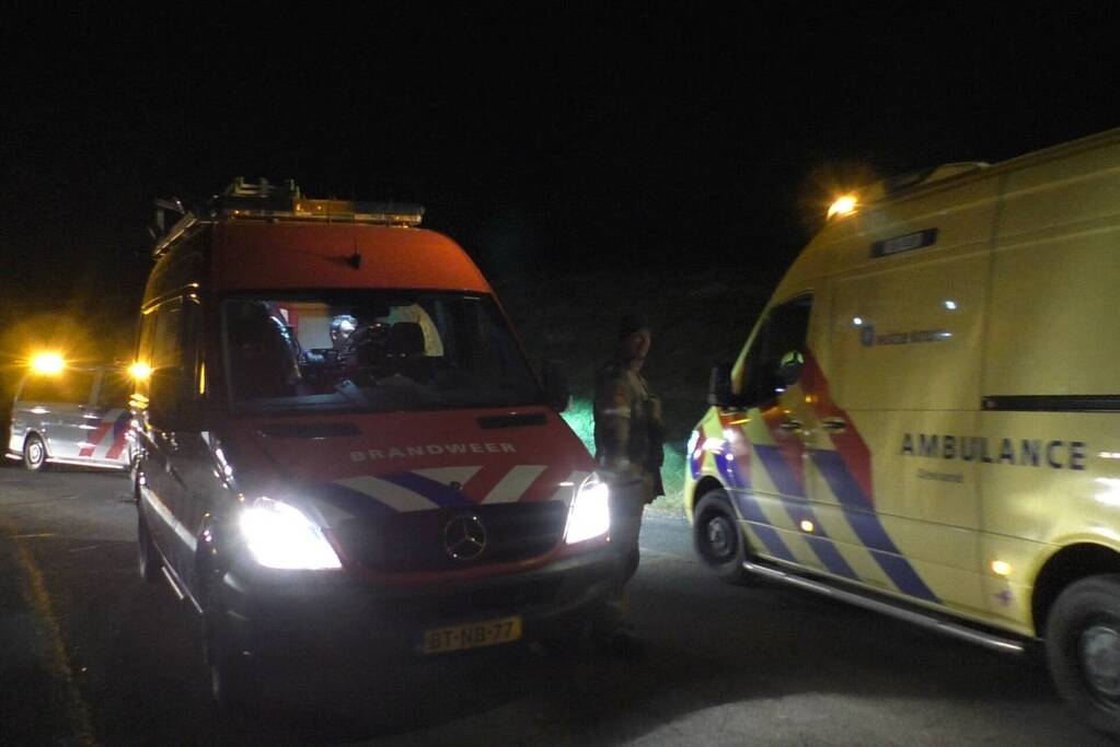 Auto aangetroffen in sloot