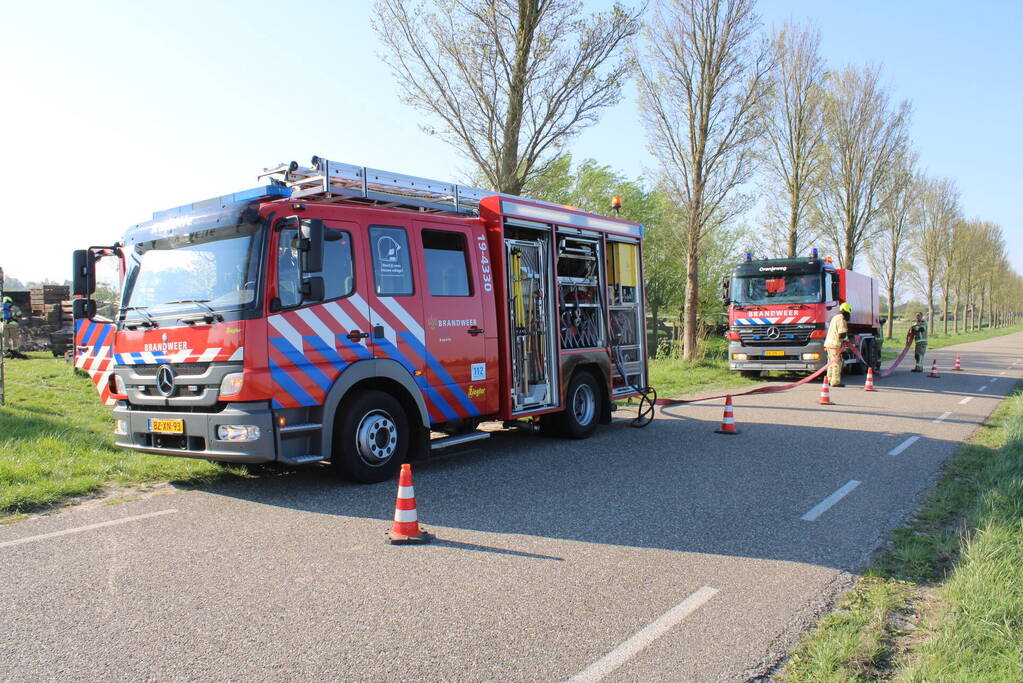 Veilingskratten vatten vlam in polder