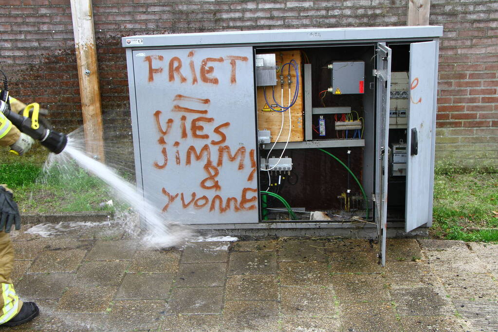 Brand door onkruidbestrijding