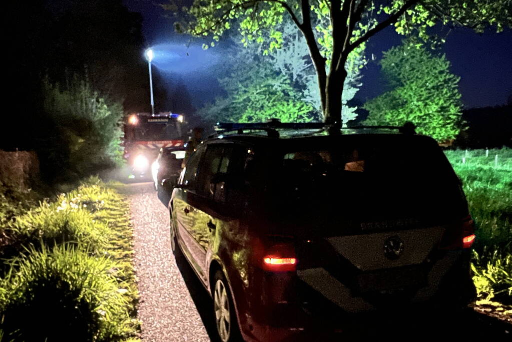 Mogelijk explosief aangetroffen in buitenruimte