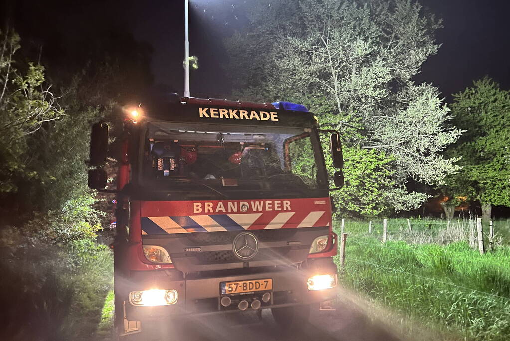 Mogelijk explosief aangetroffen in buitenruimte