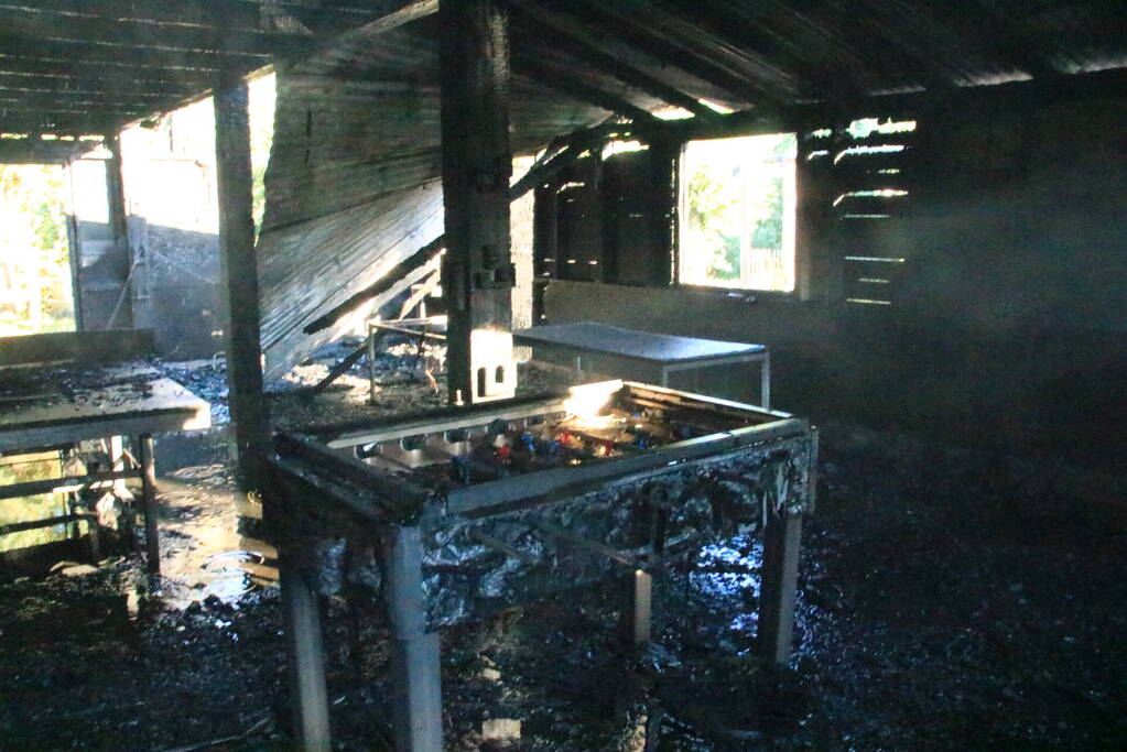 Gebouw volledig afgebrand