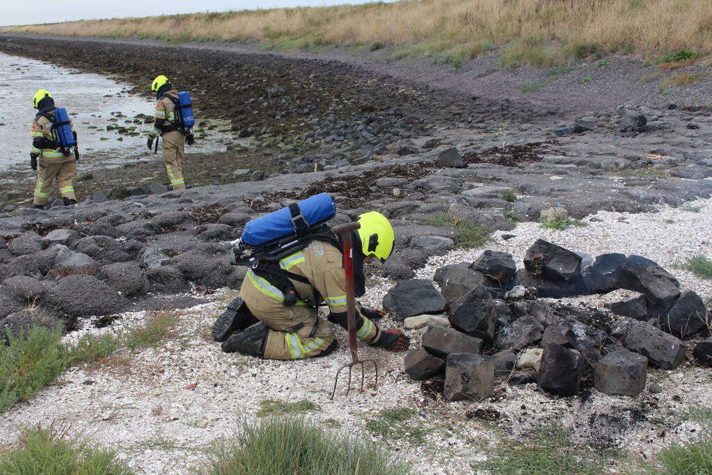 Buitenbrand blijkt kampvuur
