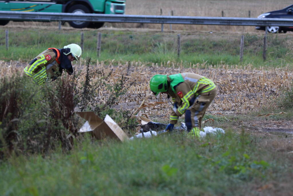 Onderzoek naar verdachten voorwerpen