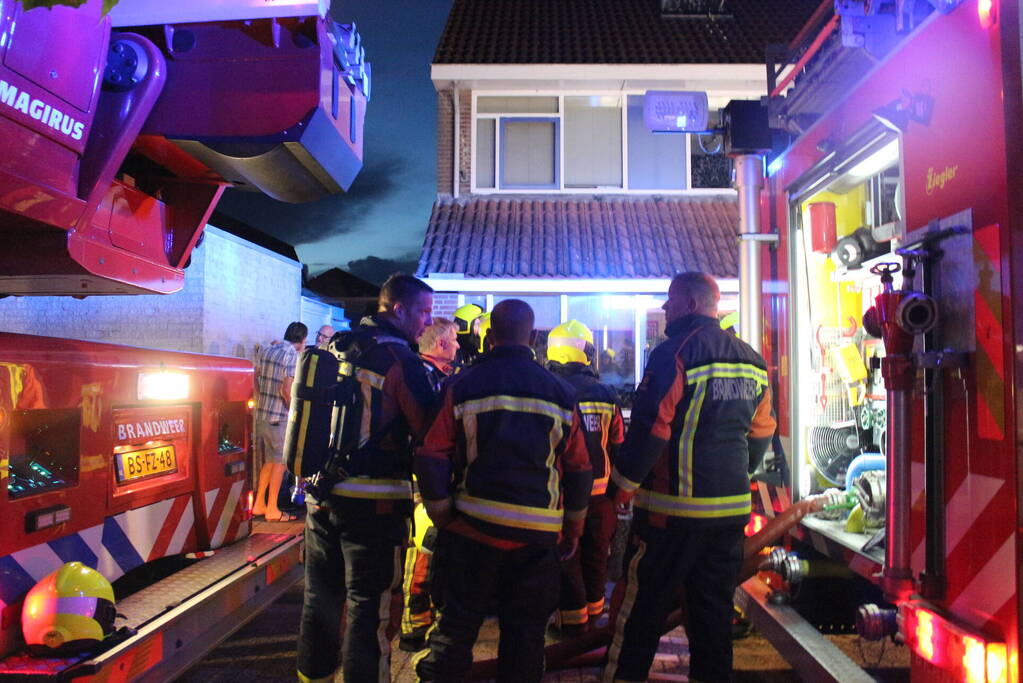 Zolderbrand snel onder controle