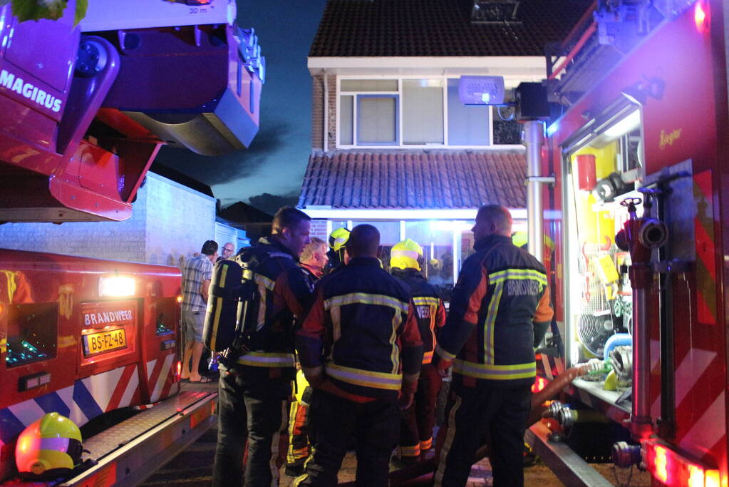 Zolderbrand snel onder controle
