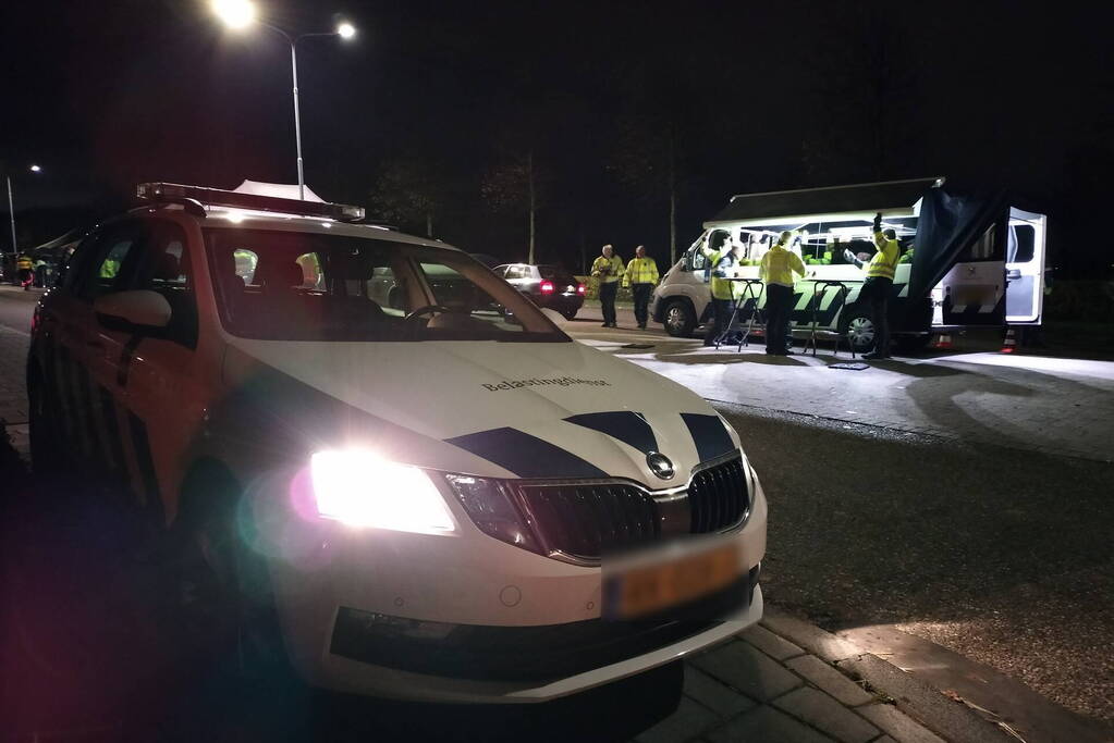 Grote integrale controle