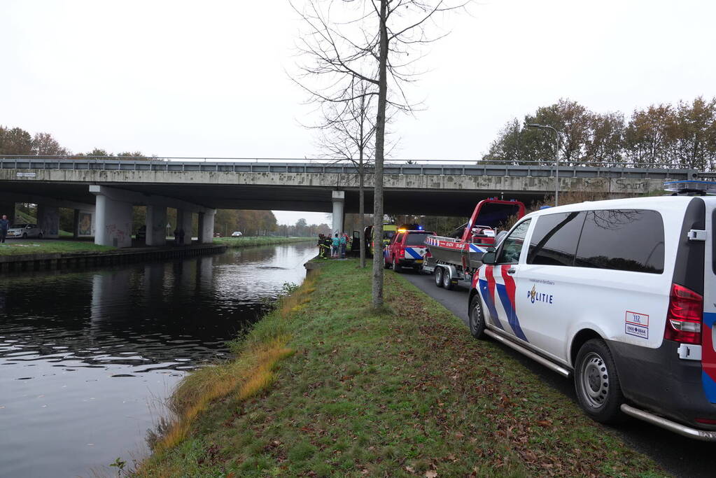 Grote zoekactie na melding persoon te water