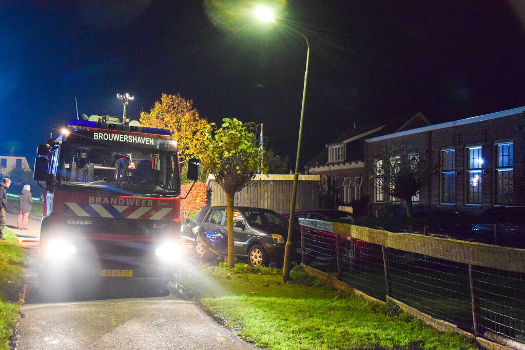 Middelbrand in bed and breakfast