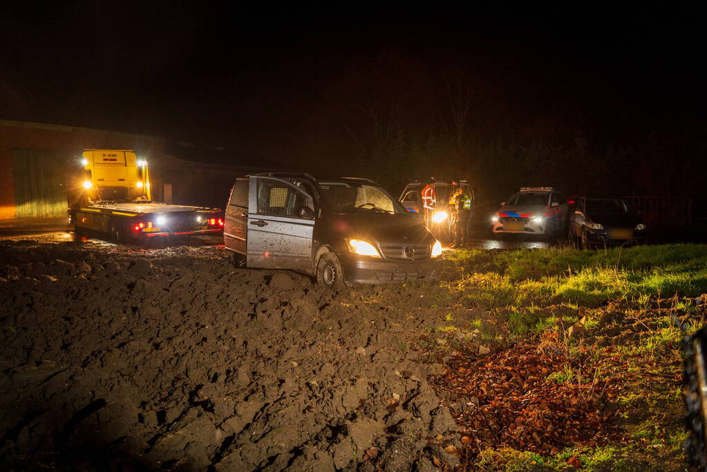 Aanhoudingen nadat bestuurder op agenten inrijd, politie lost schoten op auto