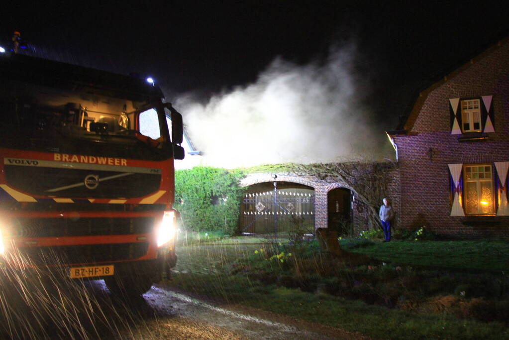 Rookontwikkeling bij brand