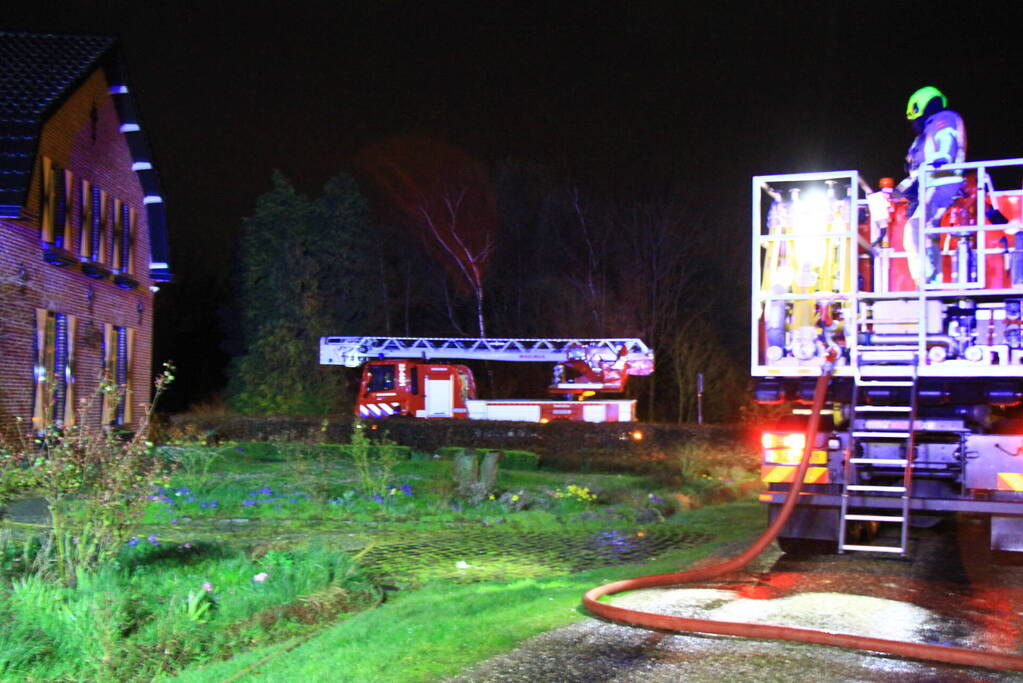 Rookontwikkeling bij brand