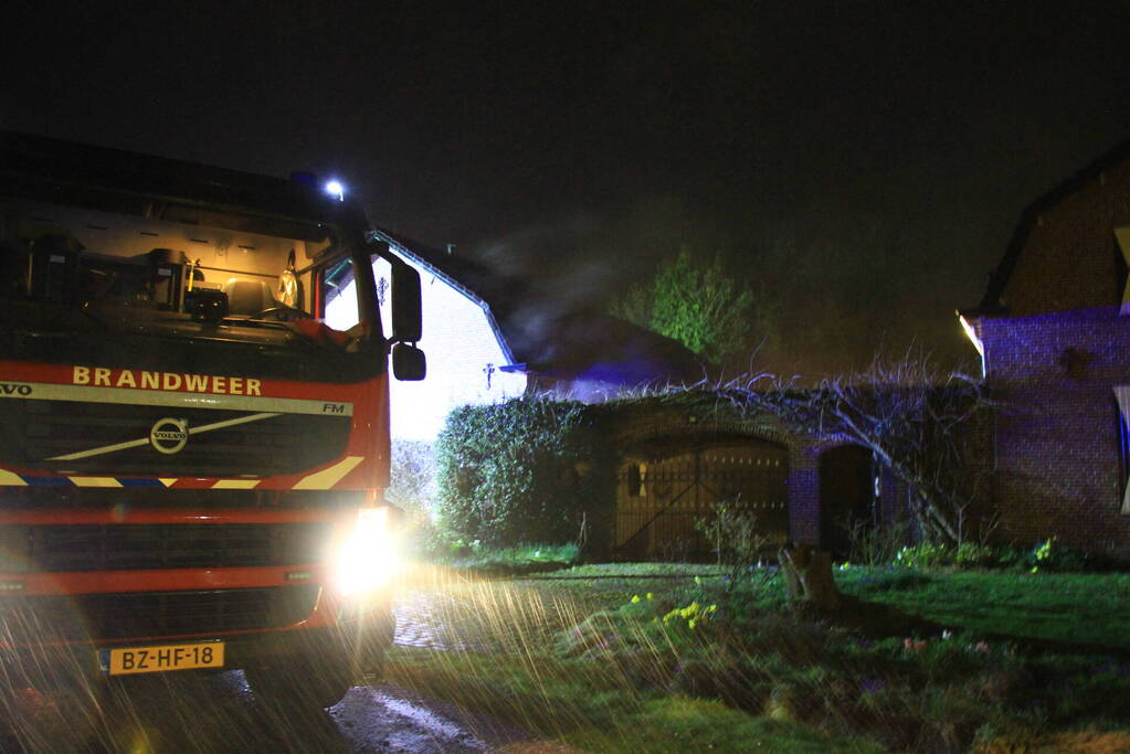 Rookontwikkeling bij brand