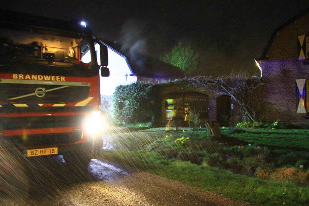 Rookontwikkeling bij brand