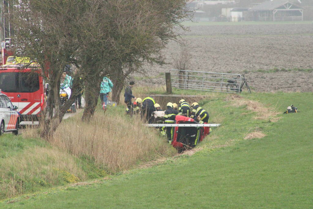 Bestuurder gewond nadat auto in sloot belandt