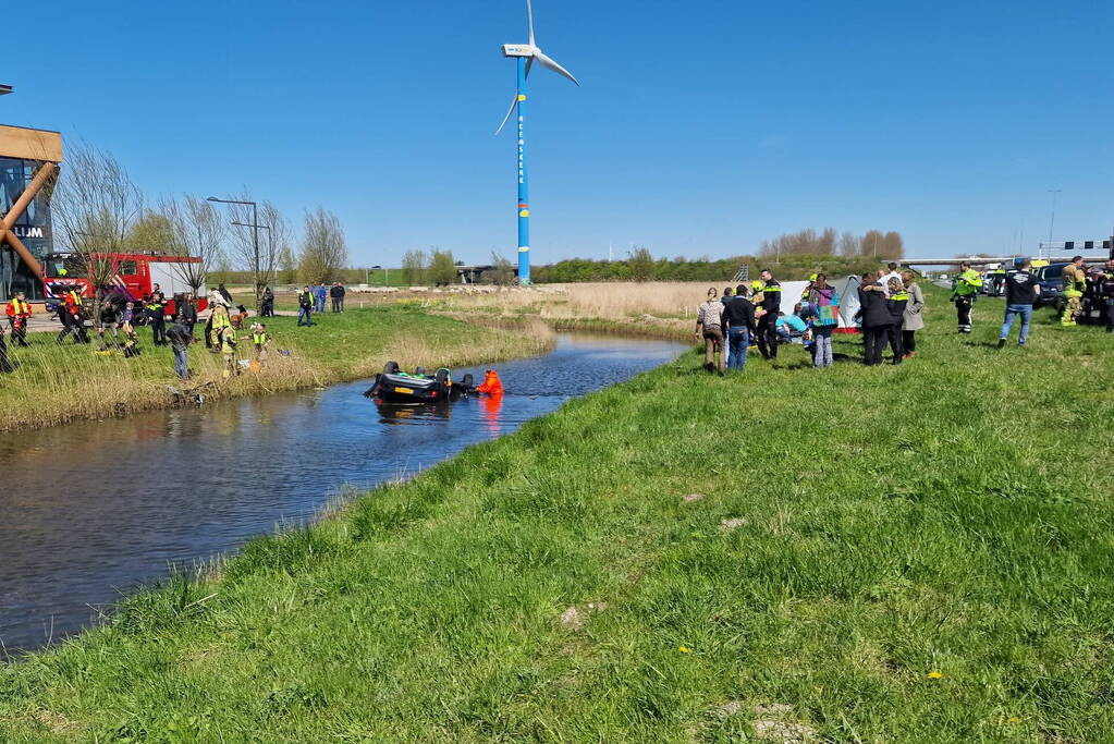 Auto ondersteboven te water geraakt