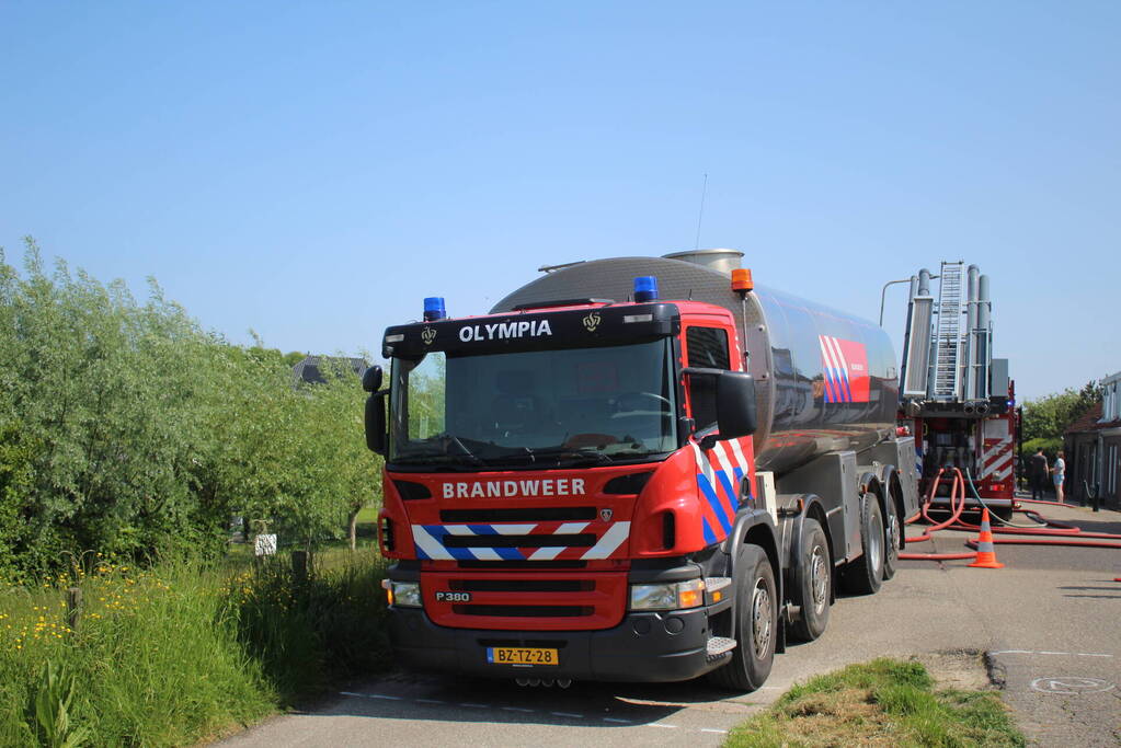 Brand in tuinhuis slaat over naar woning