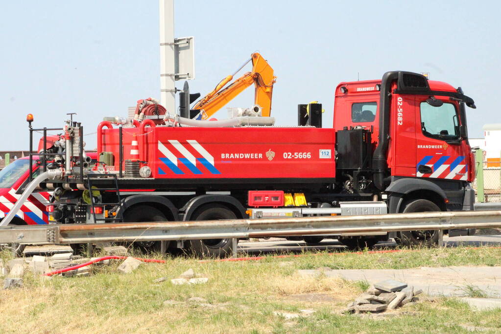 Brug niet bedienbaar door warmte