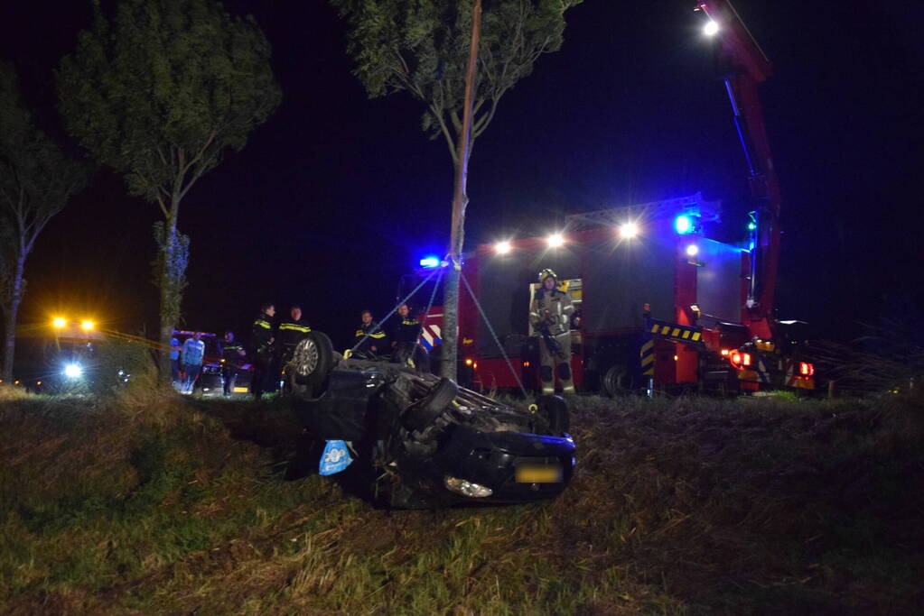 Wrak aangetroffen in sloot, bestuurder verlaat plaats van ongeval