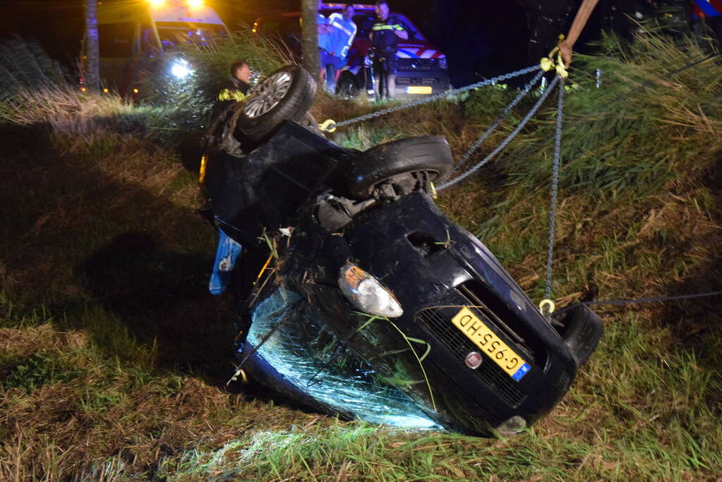 Wrak aangetroffen in sloot, bestuurder verlaat plaats van ongeval