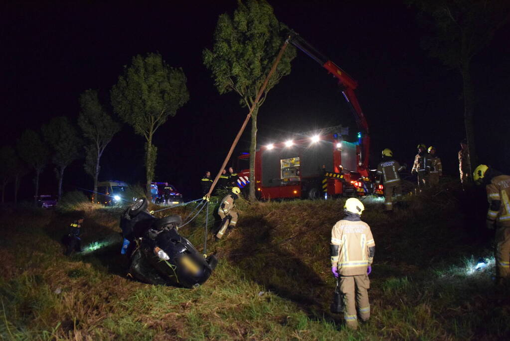 Wrak aangetroffen in sloot, bestuurder verlaat plaats van ongeval