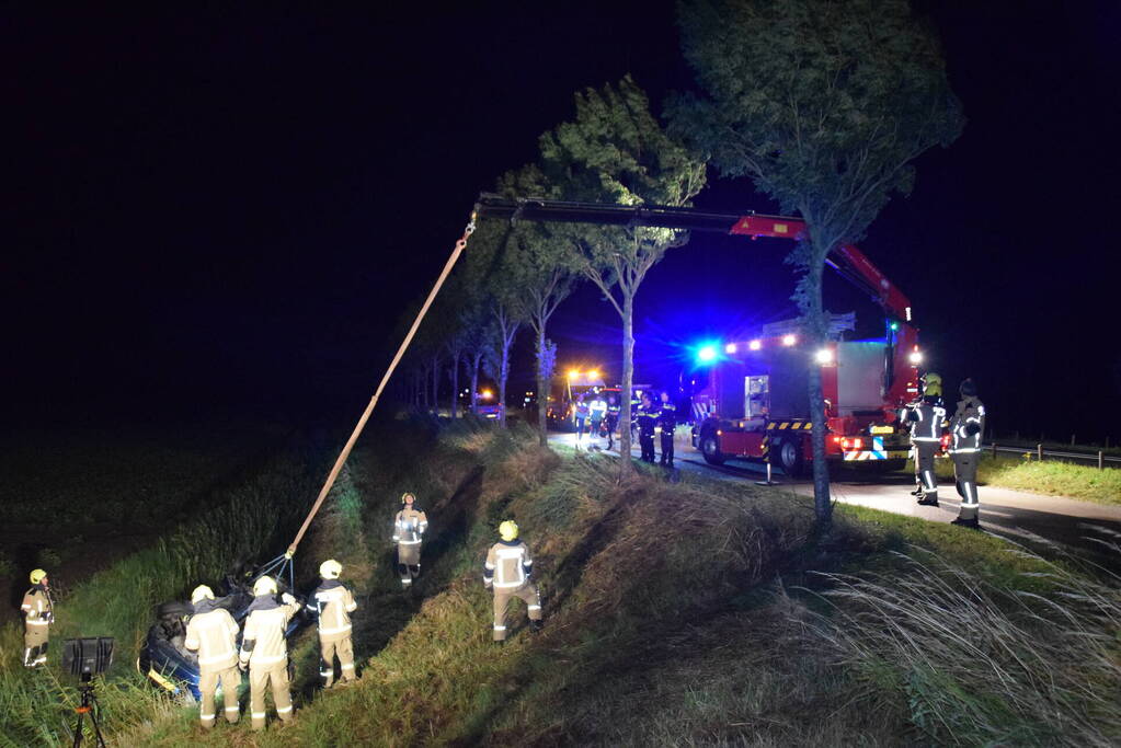 Wrak aangetroffen in sloot, bestuurder verlaat plaats van ongeval
