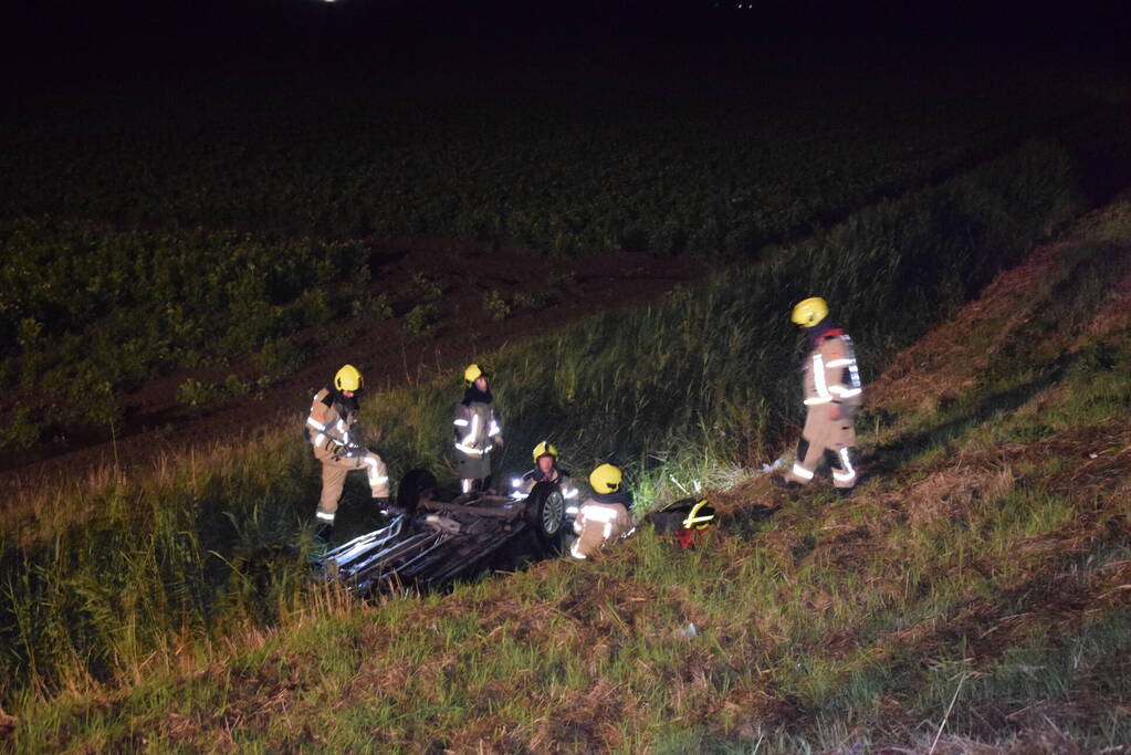 Wrak aangetroffen in sloot, bestuurder verlaat plaats van ongeval
