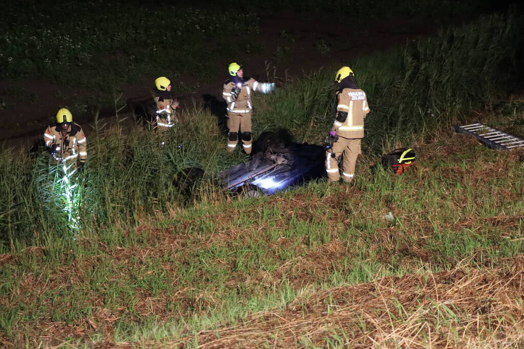 Wrak aangetroffen in sloot, bestuurder verlaat plaats van ongeval
