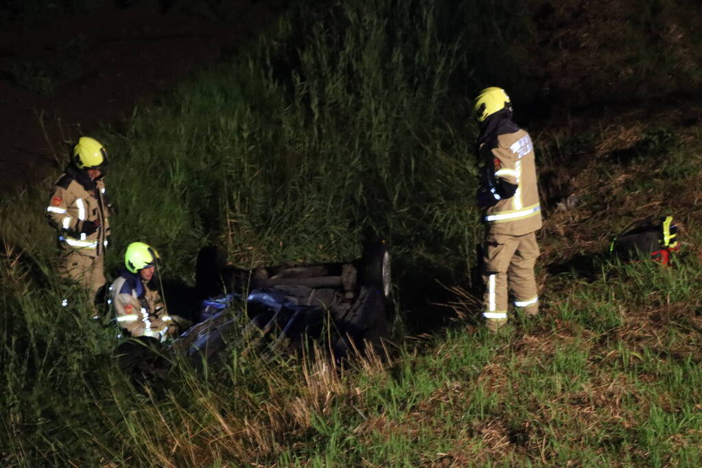 Wrak aangetroffen in sloot, bestuurder verlaat plaats van ongeval