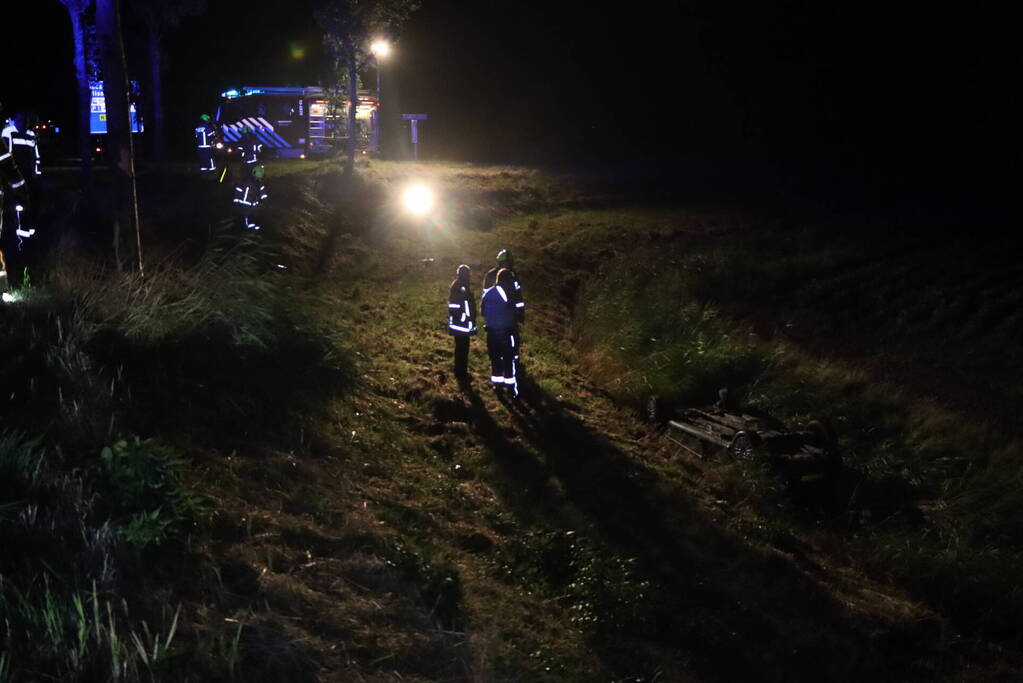 Wrak aangetroffen in sloot, bestuurder verlaat plaats van ongeval