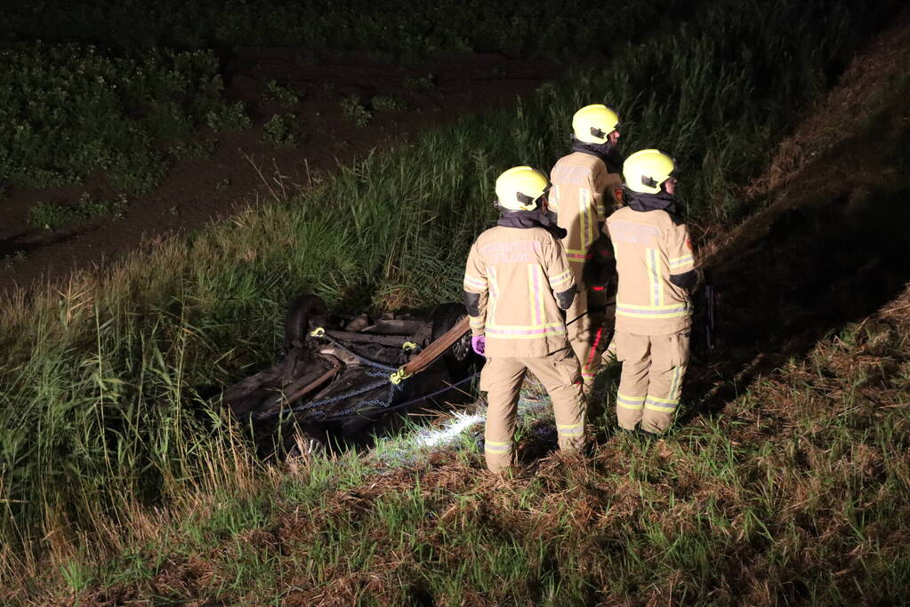 Wrak aangetroffen in sloot, bestuurder verlaat plaats van ongeval