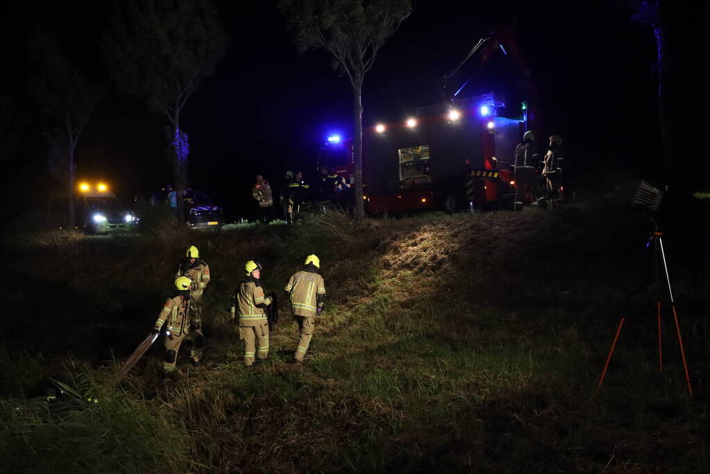 Wrak aangetroffen in sloot, bestuurder verlaat plaats van ongeval