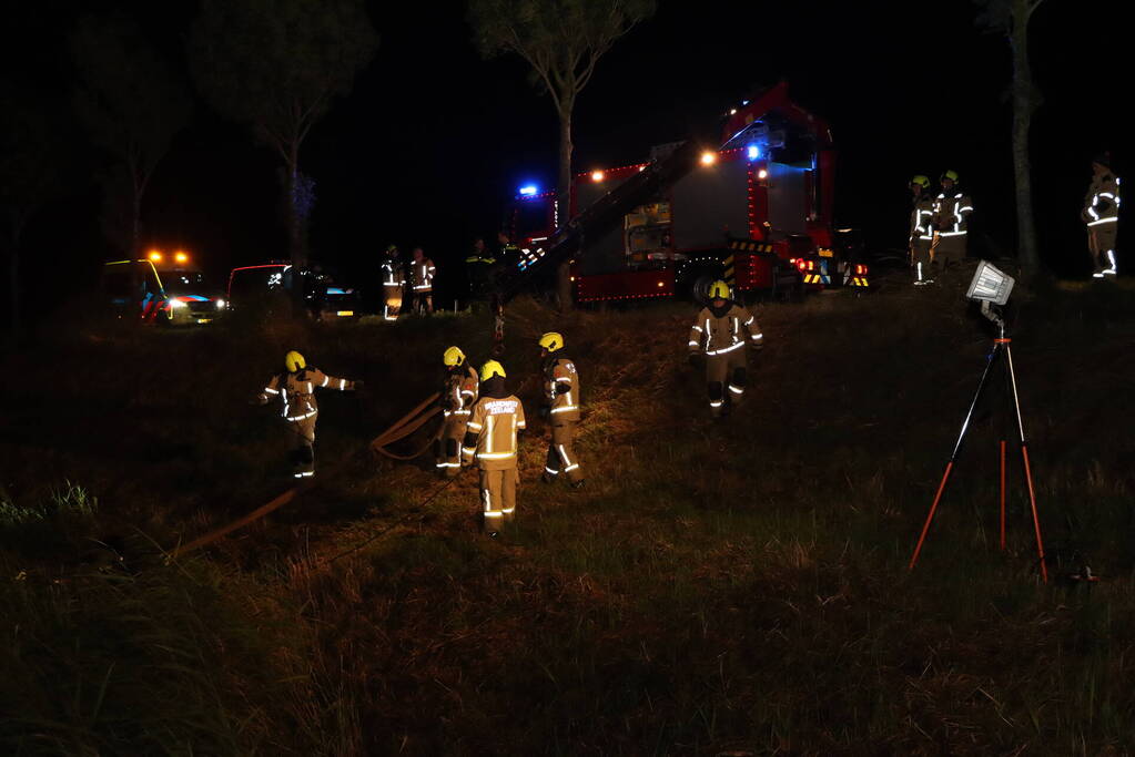 Wrak aangetroffen in sloot, bestuurder verlaat plaats van ongeval
