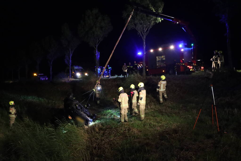 Wrak aangetroffen in sloot, bestuurder verlaat plaats van ongeval