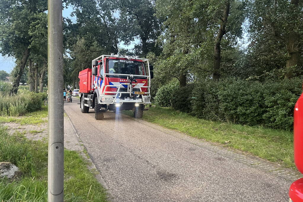Brand in tuin snel onder controle