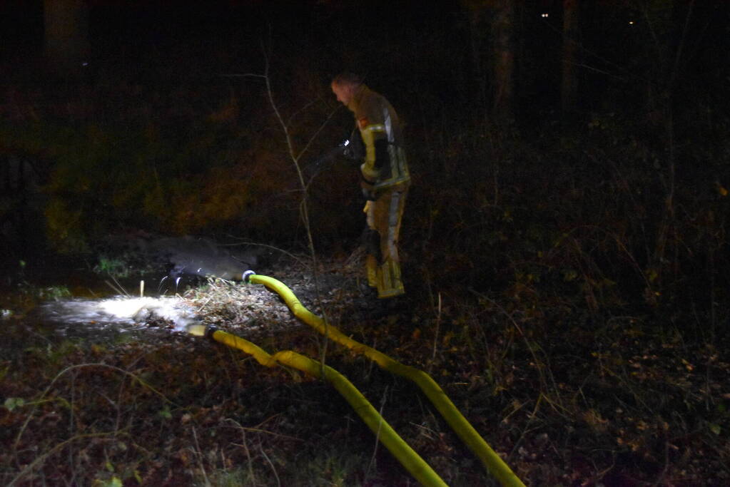 Kruipruimte onder water