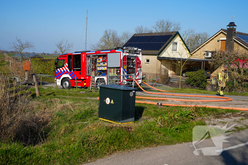 Brandweer ingezet voor brand in bijgebouw