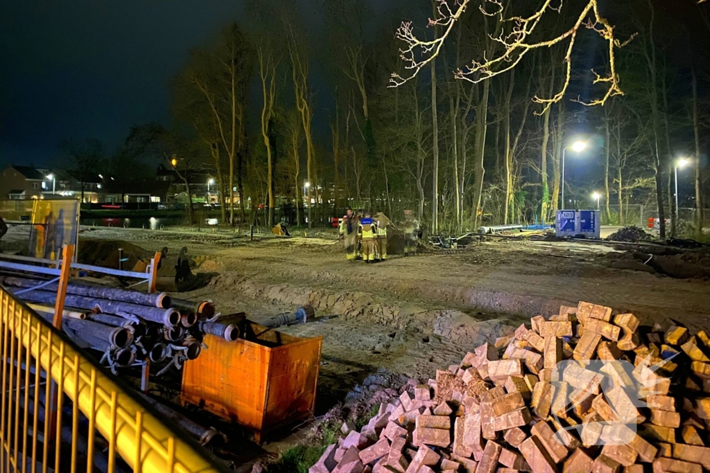 Onderzoek naar gaslucht