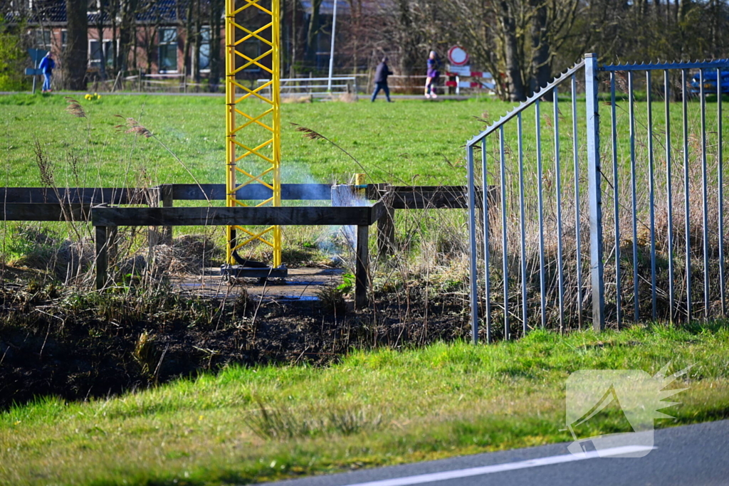 Extinction Rebellion demonstreerd bij vliegbasis