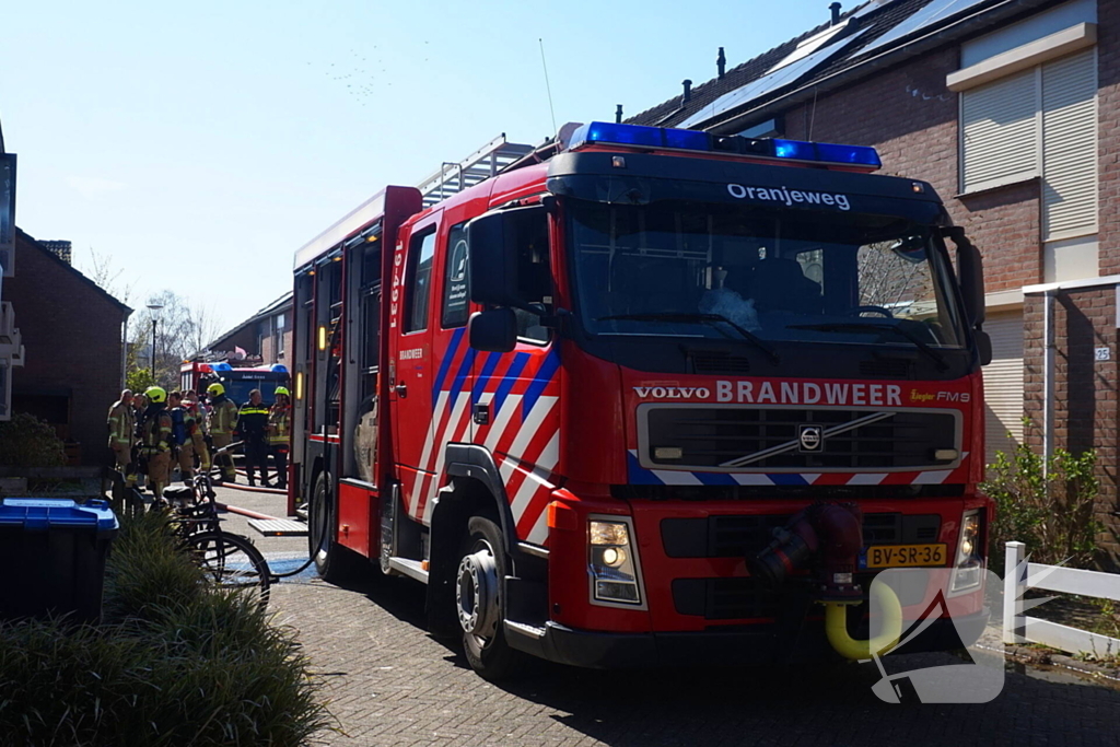 Brandweer ingezet voor brand in woning