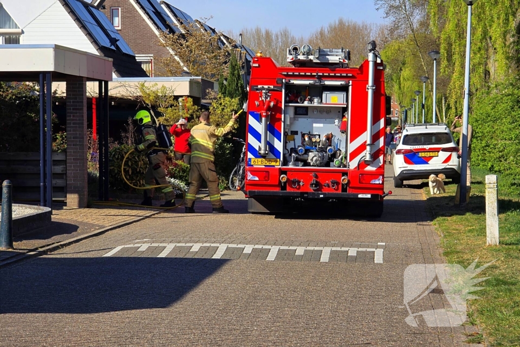 Brandweer ingezet voor brand in woning