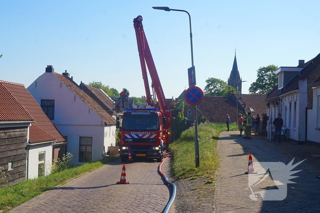 Brandweer ingezet voor brand in woning