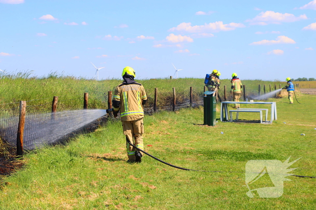 Felle bermbrand snel onder controle