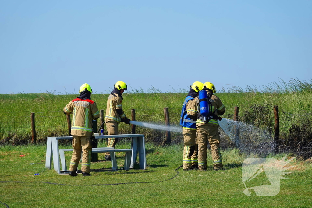 Felle bermbrand snel onder controle