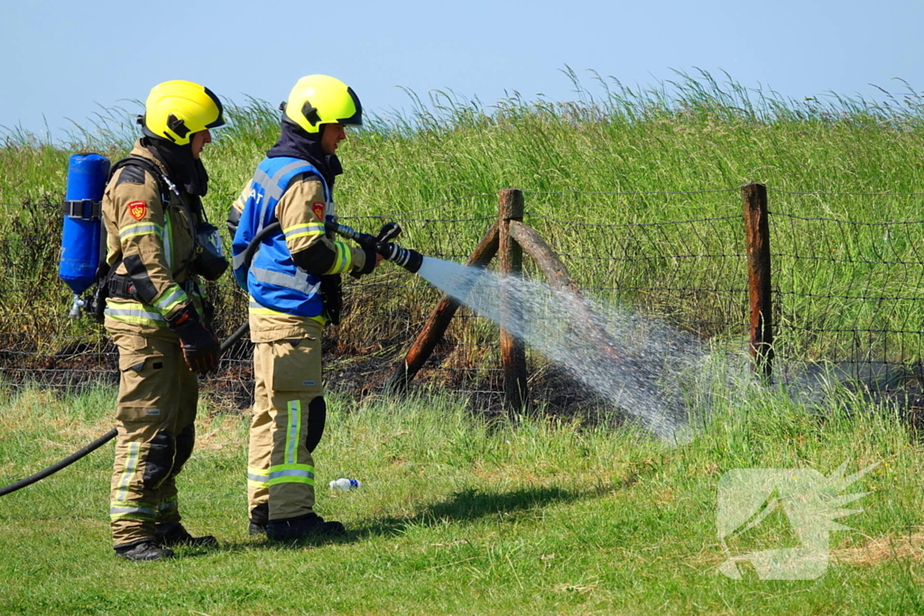 Felle bermbrand snel onder controle