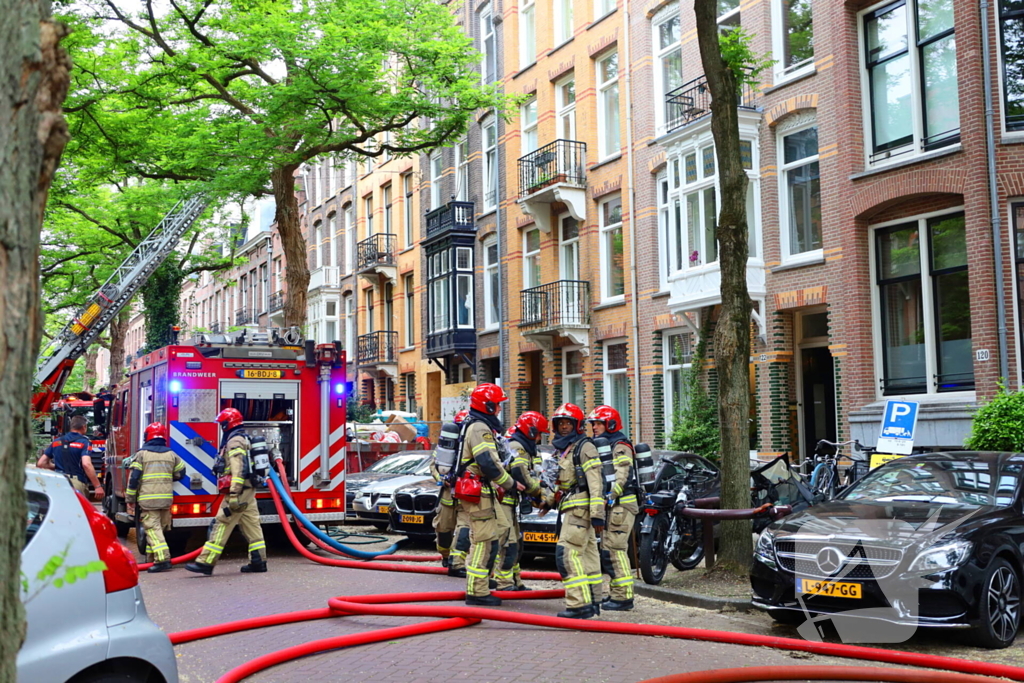 Middelbrand leidt tot evacuaties en rookinhalatie