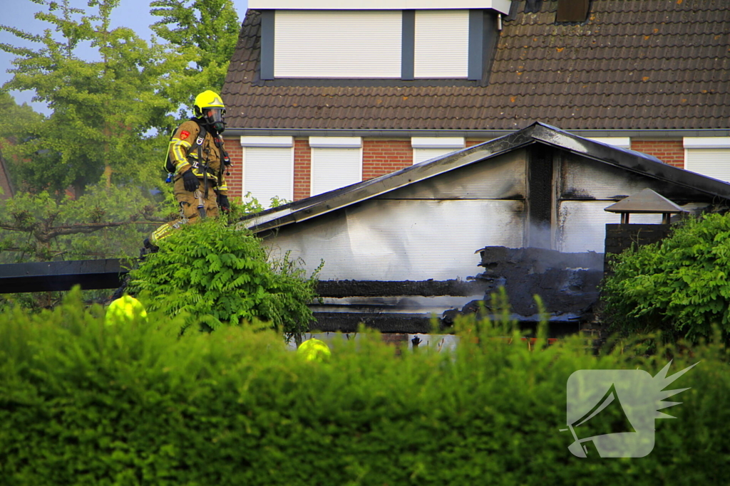 Rookinhalatie bij brand in tuinhuisjes